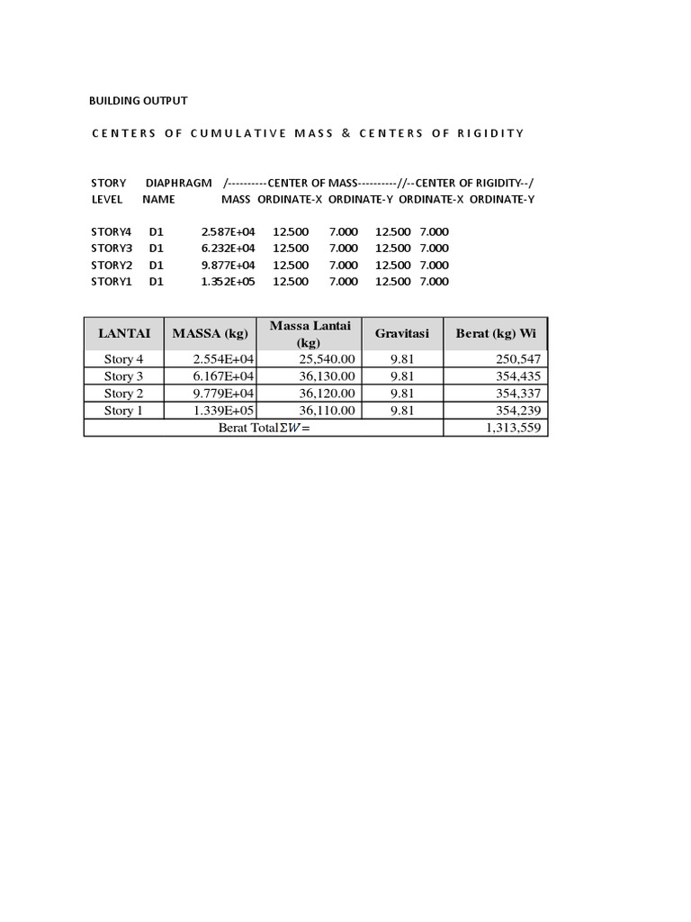 Cumulative Mass and Rigidity Analysis | PDF
