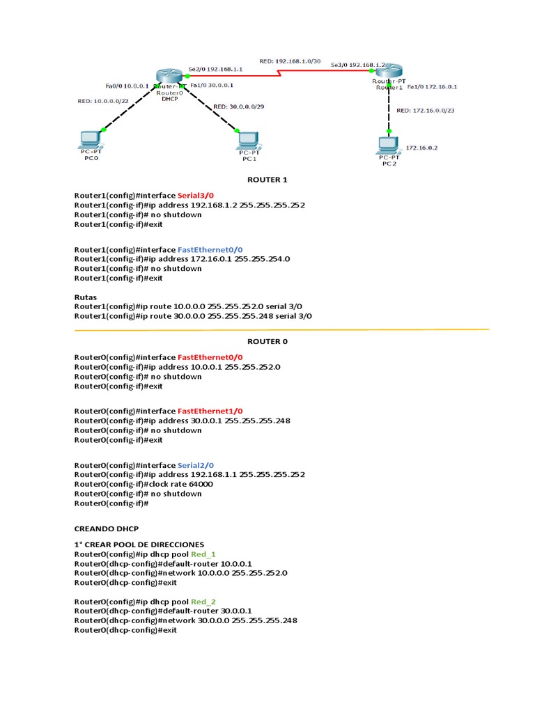 Network Configuration Guide | PDF