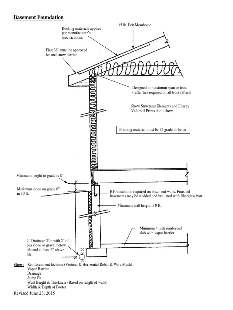 Basement Foundation Guidelines | PDF
