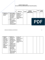 1 Silabus Basa Jawa Kelas 7 PDF