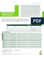 Quadro Mobile Pro Graphics Line Card Us r1 HR PDF
