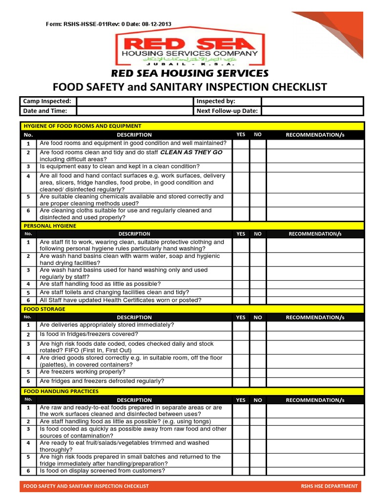 Food Safety, Sanitation, and Hygiene Checklist | PDF | Hygiene ...