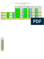 Fisa Tehnologica Grâu Model 2017