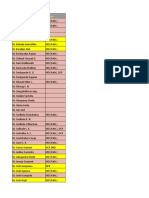 MD Pathologists List Pune