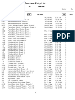 Teachers Entry List: Teacher Institution ID