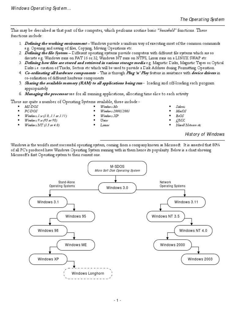 Windows Operating System | Download Free PDF | Microsoft Windows ...