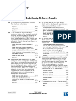 Miami PPP Poll On The Death Penalty 2018