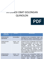 Interaksi Obat Golongan Quinolon