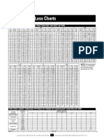 Pipe Friction Chart.pdf