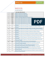 1718科系介绍 技大