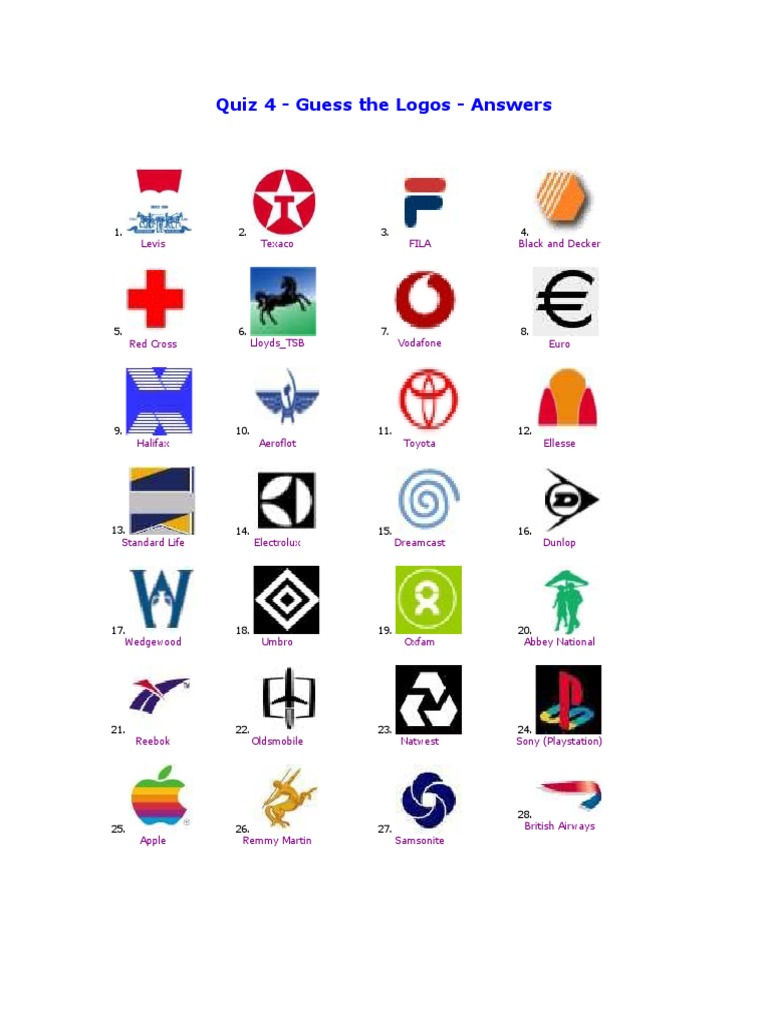 Quiz 4 - Guess The Logos - Answers | Download Free PDF | Car | Vehicle ...