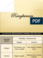 Rangkuman Kuliah Statistik