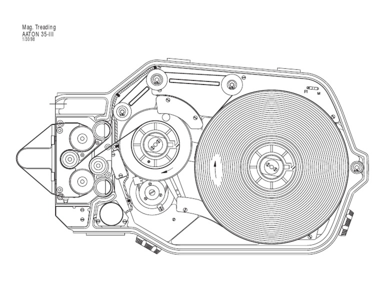 35 Threading PDF PDF