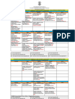 Grade Horária 1º Semestre 2018 COM DISTRIBUIÇÃO DAS SALAS PDF