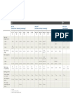 VACUTAP datasheet