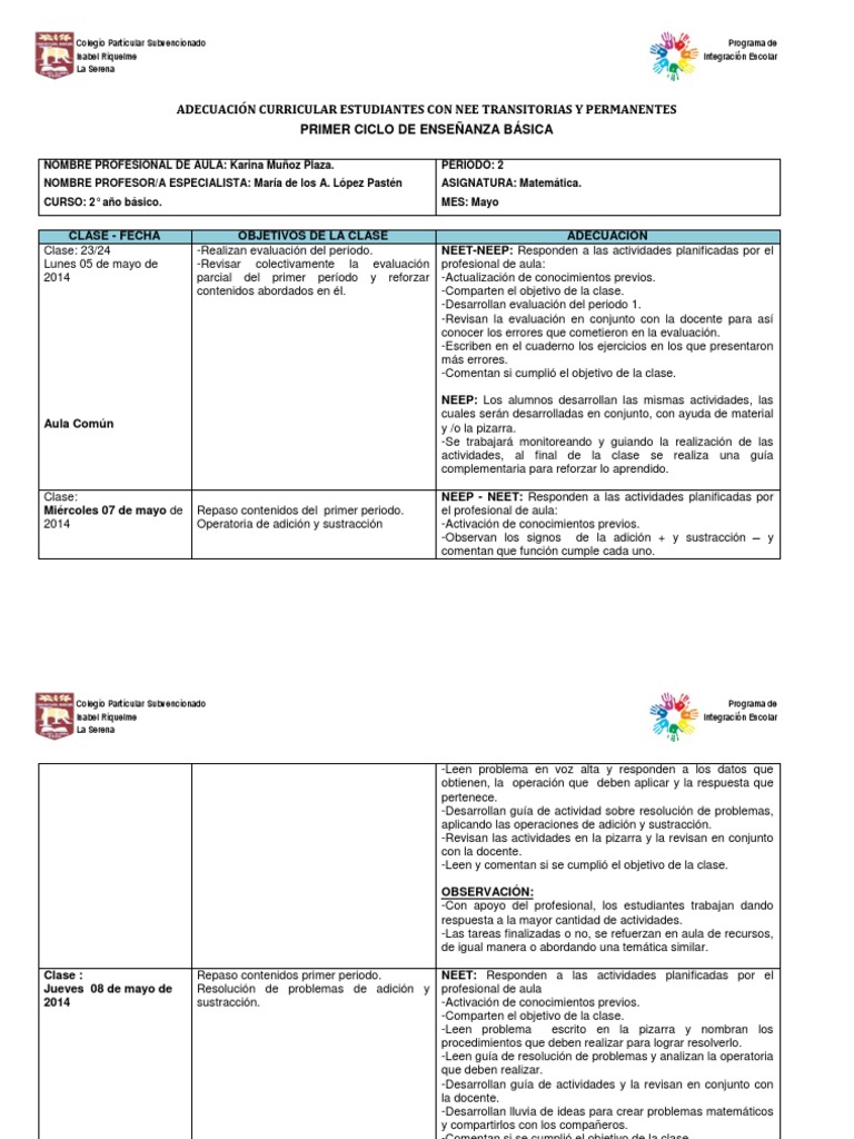 Actividades para Estudiantes con NEE | PDF | Salón de clases | Evaluación
