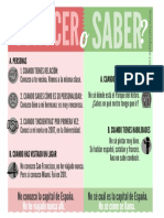 Conocer vs. Saber.pdf