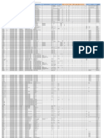 Consolidado de Data Procesada de Campo 09.10.15 - CESAR