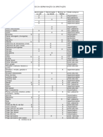 Tabela_sementes_germinadas_e_brotos_site.pdf