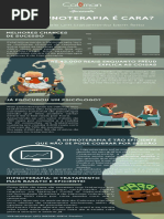 Infografico Hipnoterapia Cara