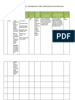 Academic Action Plan