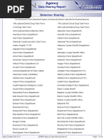 Data Sharing Report - Sacramento Police Department