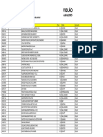 Catalogo Violao PDF