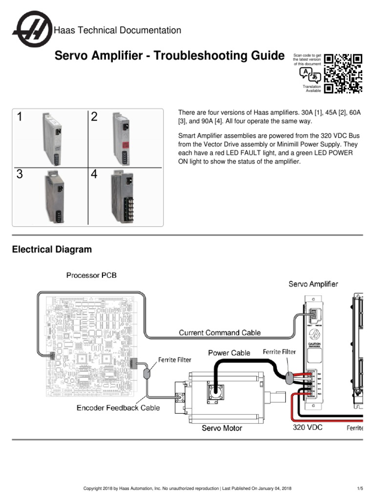 Servo Amplifier Troubleshooting Guide Troubleshooting Amplifier