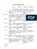 Pauta de Evaluación Representación Teatral Liceo Politécnico