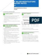  WADA 2018 RESUMEN ... PROHIBICIONES ... LISTADO