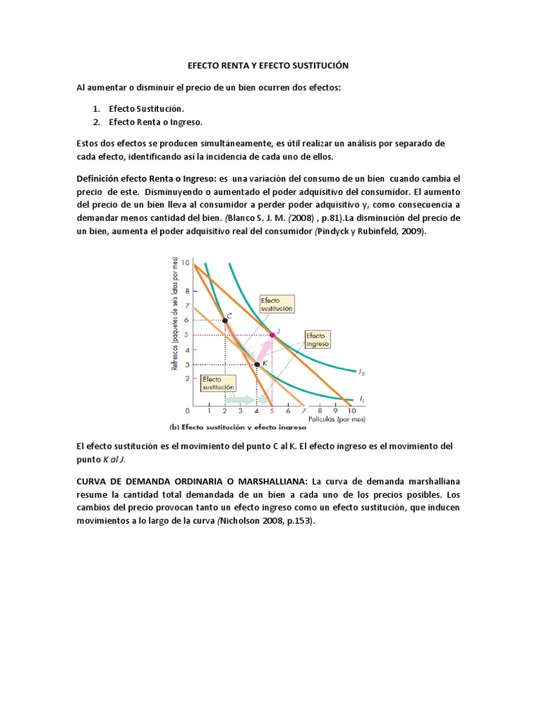 Efecto Renta y Efecto Sustitución | PDF