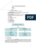 categorias gramticales.pdf