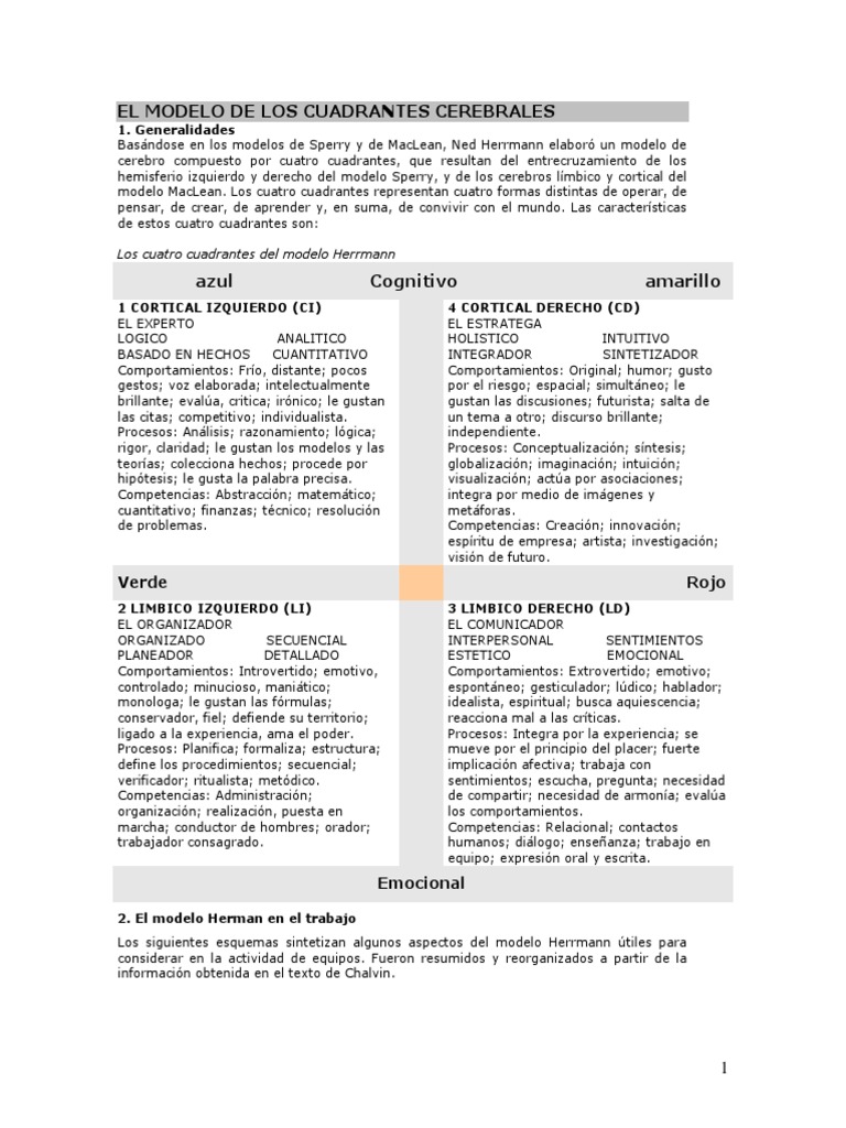 Cuadrantes Cerebrales de Herrmann | PDF | Desarrollo personal | Humor