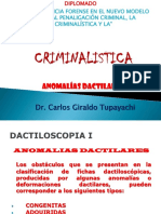 Anomalias Dactoloscopica Curso Hom