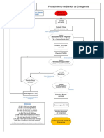 Ciclo - Procedimiento de Barrido de Emergencia PDF