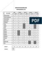 2010-2011; KKM SEKOLAH