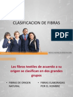 Clasificación de Fibras - Seminario Textil 1