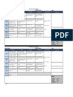 NMP Interactive Rubric