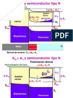 Uniones de Semiconductores