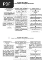 FUSIÓN, TRANSFORMACIÓN Y ESCISIÓN DE LAS SOC.doc