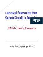 Non CO2 Gases