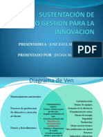 Sustentación de Proyecto Final Gestion para La Innovacion