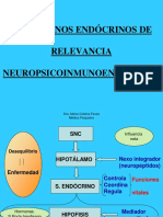 3 - Trastornos Endocrinos de Relevancia