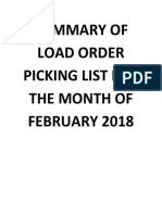 Summary of Load Order Picking List For The Month of February 2018
