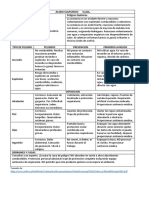 Fichas Seguridad