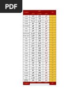 List of Arabic verbs