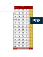 List of Arabic Verbs