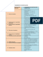 Politicas Lineas Investi Iespp MDM