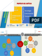 Relaciones interorganizacionales.pptx