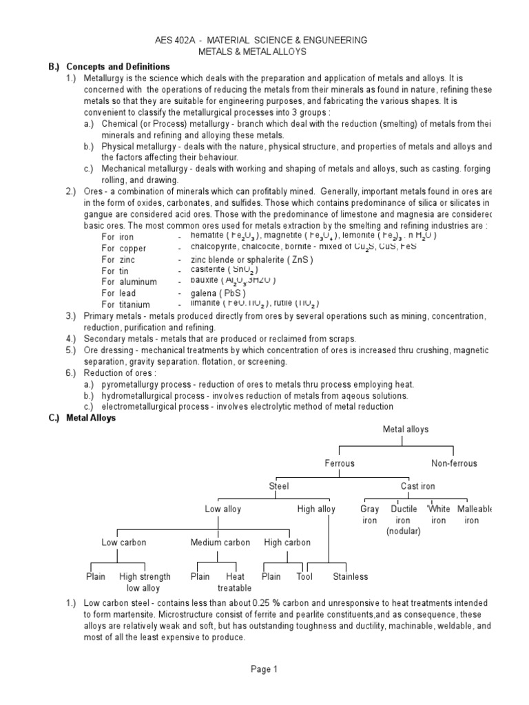 Metallurgy: Metals and Alloys Overview | PDF | Cast Iron | Steel